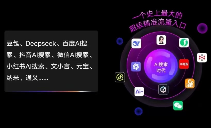 湛河区AI智能推广新玩法，抢占搜索时代免费精准客源