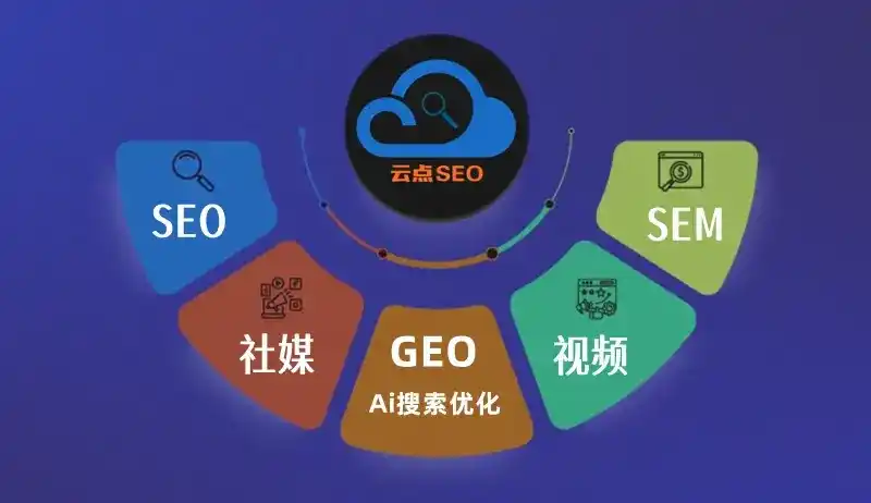湛河区GEO优化：AI智能体时代取代SEO的全新内容优化逻辑