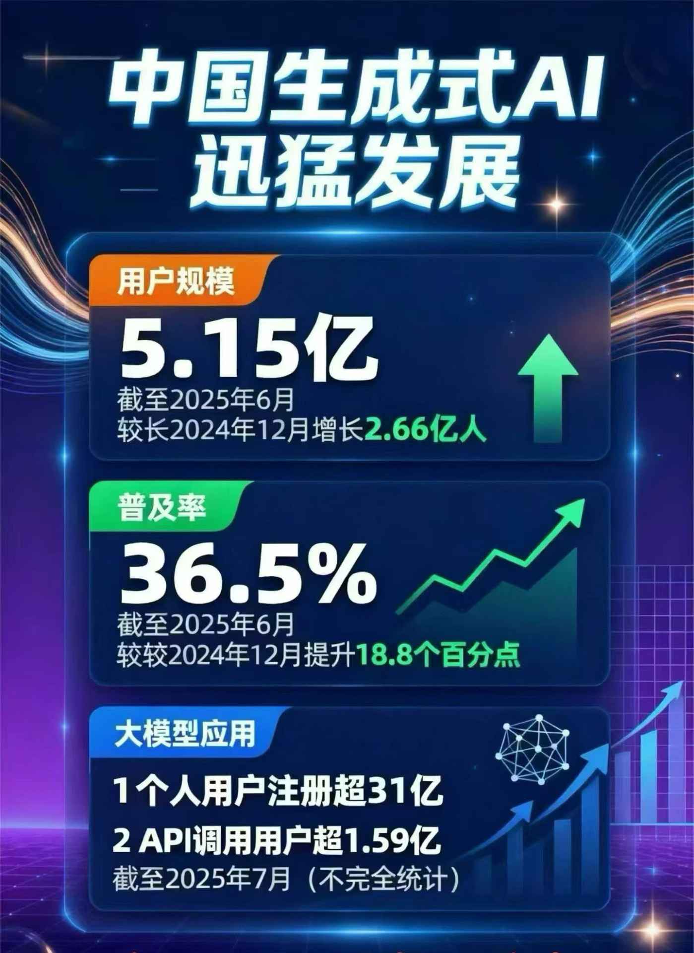 湛河区豆包GEO优化是什么？内容创作核心逻辑解析