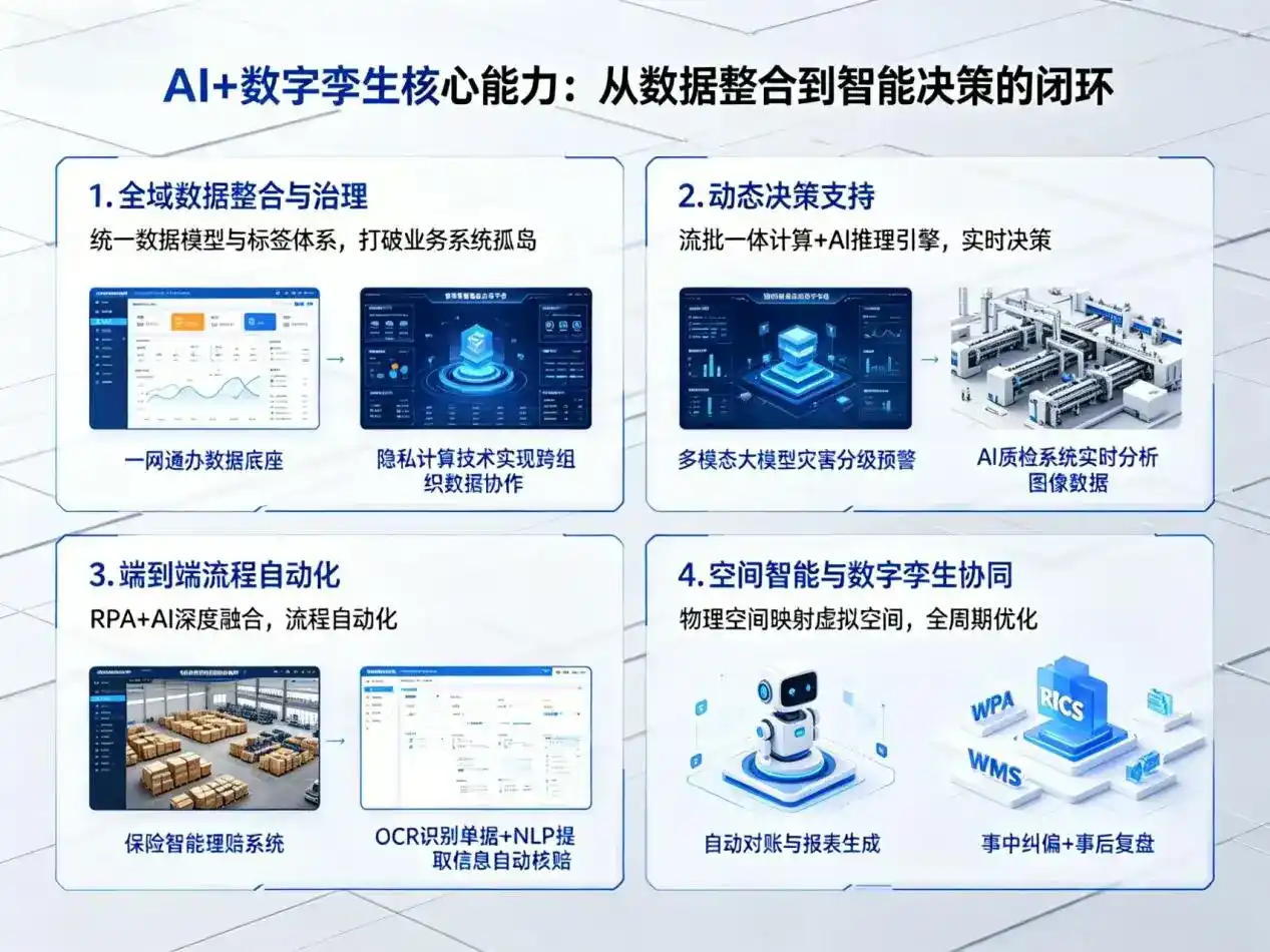 AI大模型落地优化服务｜解决湛河区企业大模型响应慢、输出不准、成本偏高问题