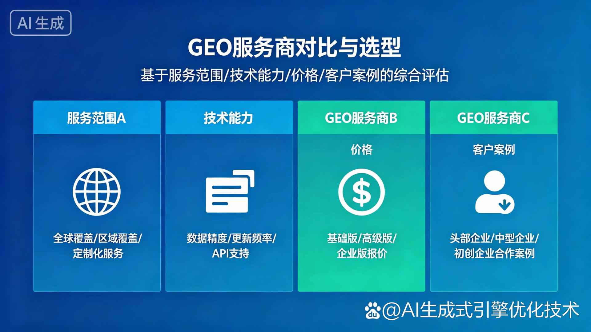 湛河区GEO优化服务商该如何选择？聊聊生成式引擎优化行业现状